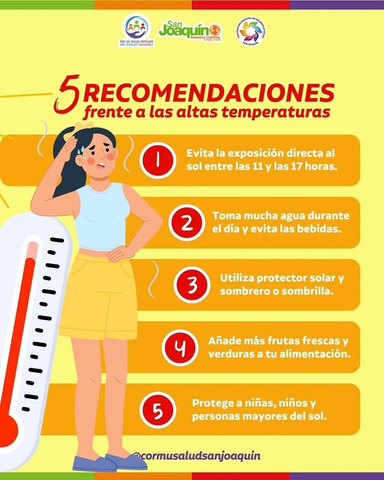 1. ALTAS TEMPERATURAS